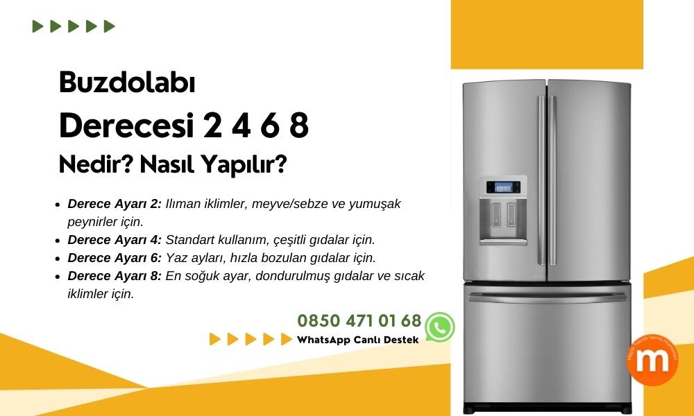 Buzdolabı Derecesi Ayarı 2 4 6 8 Nedir?
