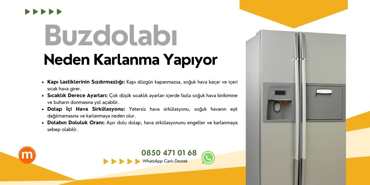 Buzdolabı Neden Karlanma Yapıyor
