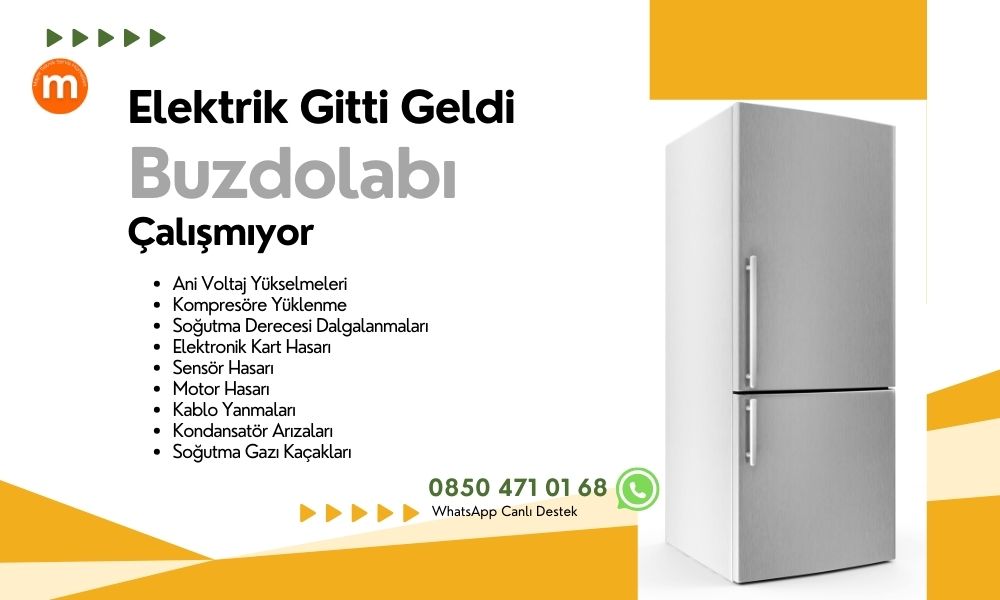Elektrik Gitti Geldi Buzdolabı Çalışmıyor