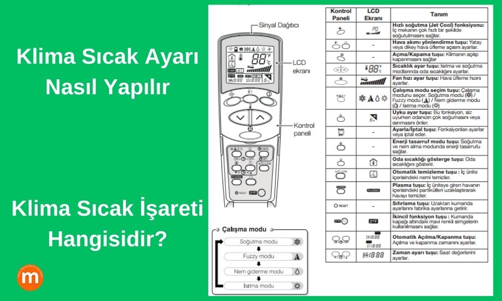 Klima Sıcak Ayarı Nasıl Yapılır